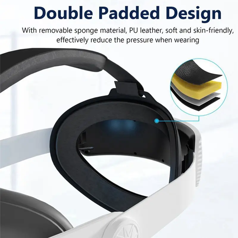 A92Z Headwear For Oculus /3S Quest2 Adjustable Headwear Enhanced Comfort & Extended Play