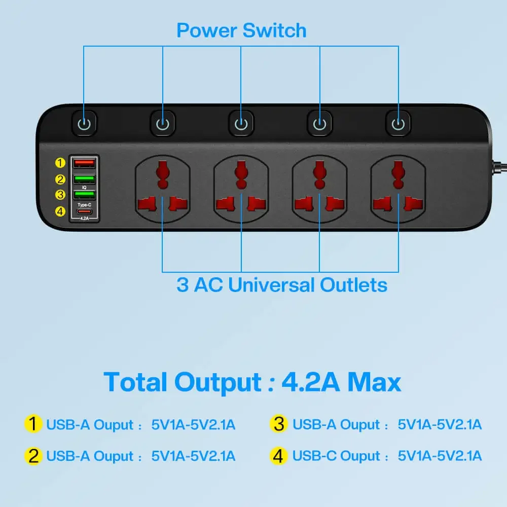 4 Universal Socket 2500W Power Strip for Residential with USB Type-C Charging Station Adapter 4 AC Outlets Power Strip 5 Swich