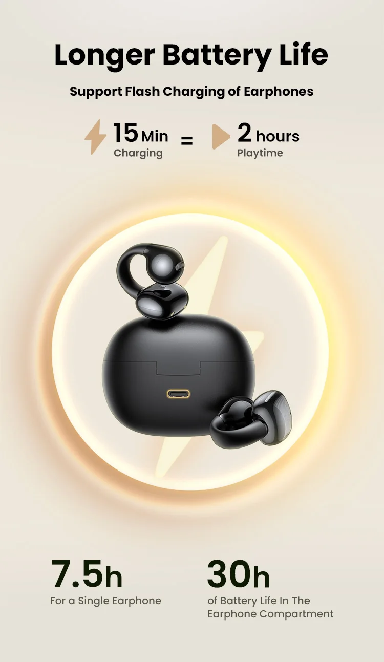 TWS Open Ear Clip Wireless Earbuds Bluetooth Sports Earphones Headphones in Mic with Earhooks & Ear Hook Headset
