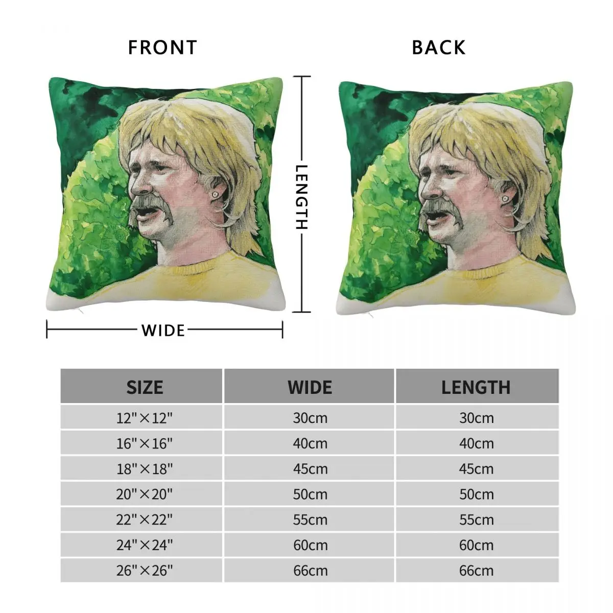 Tom Delonge Blink 182 Wtf Meme Pillowcase Polyester Linen Velvet Pattern Zip Decor Home Cushion Cover