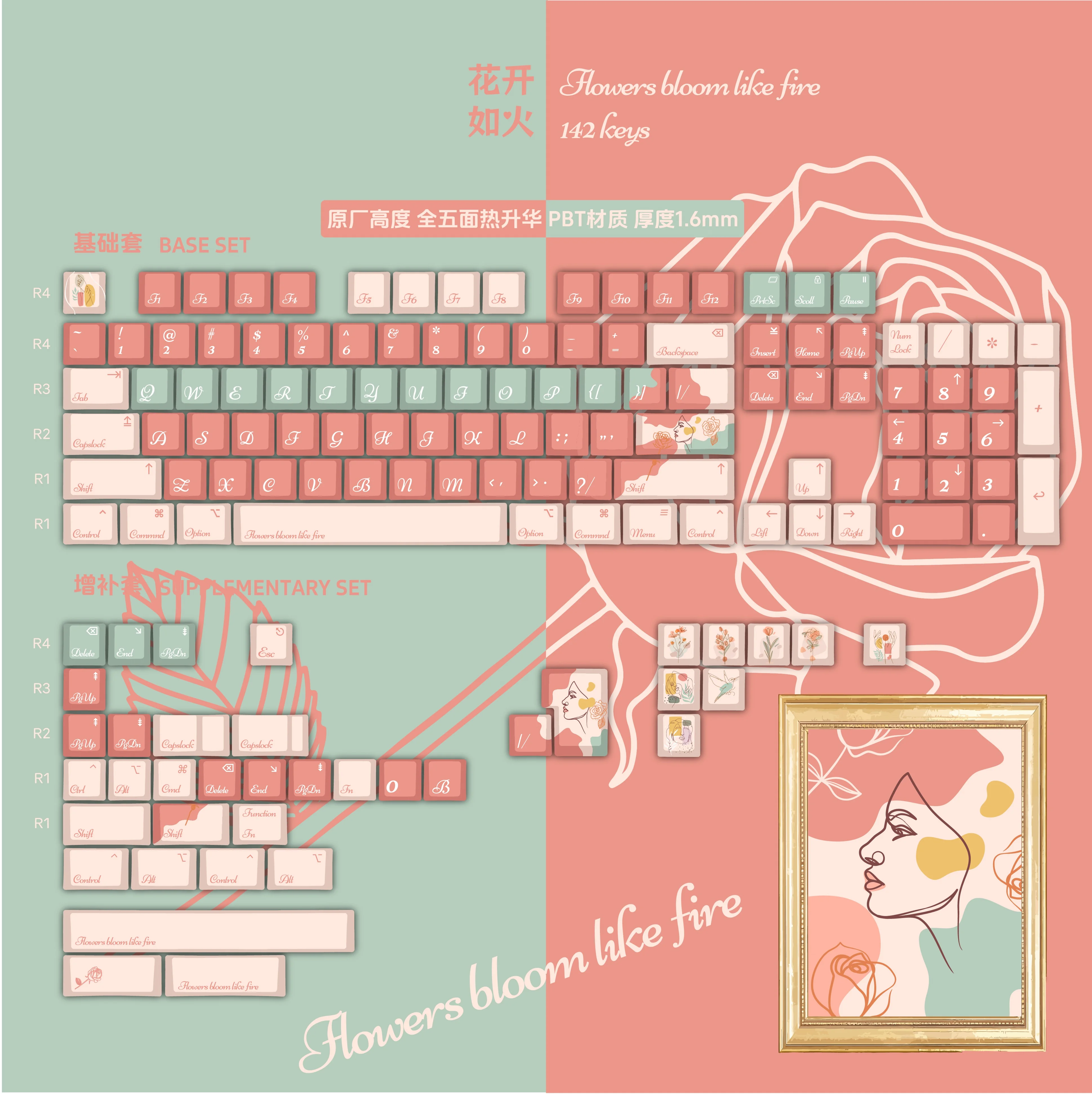 142Keys Bloom Like Fire Keycap Five Sided Sublimation Cherry Pbt Customized Retro French Text Orange Icbc 87/75/98/104 Keycap