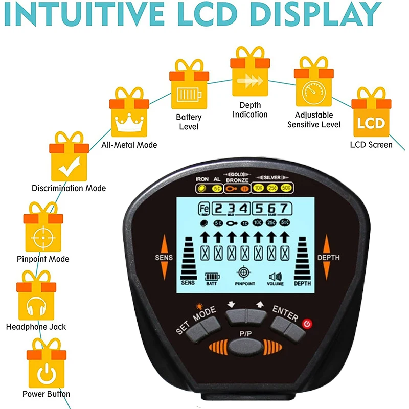 MD830 Metal Detector Underground Depth 2m Scanner Search High Precision Gold Detector Treasure Hunter Detecting Pinpointer