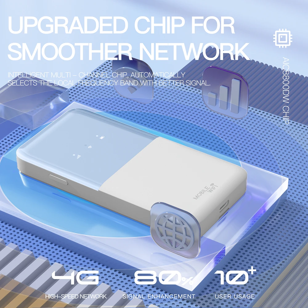 Thumbnail 2 - #33 Popular Portable Mobile Wi-Fi Routers Choices