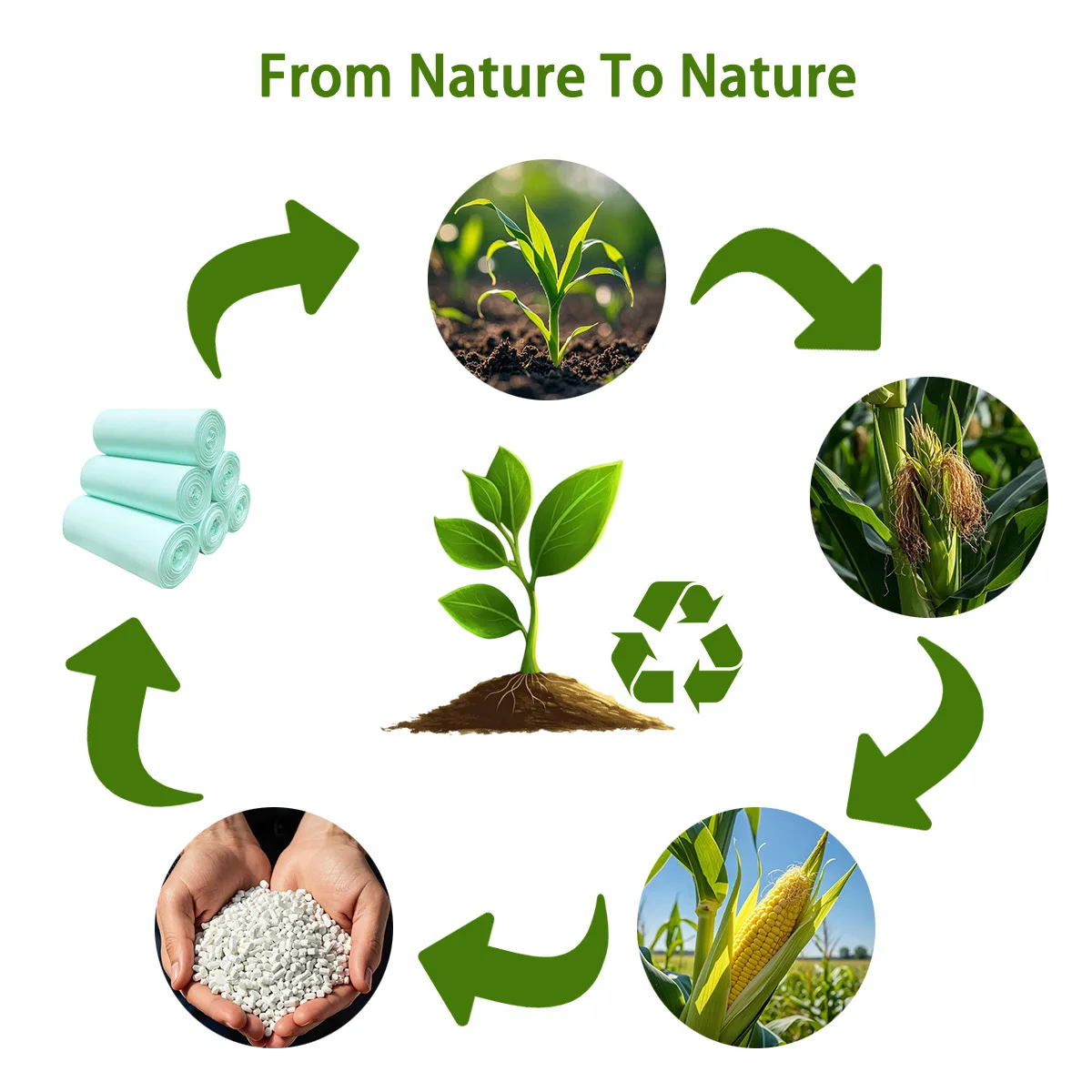 Compostable Trash Bags 6 8 15 Gallon Tall Kitchen Garbage Bags Unscented Trash Can Liners 55 Liter Medium Wastebasket Bags