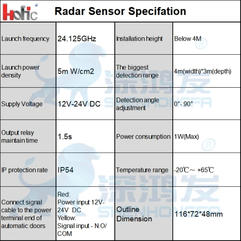 Approaching Automatic Door Opening 24G Microwave Sensor Radar Sensing Fast Door Insulation Open Control Door Parts