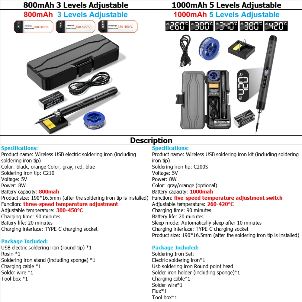 5V USB หัวแร้งมินิขนาดเล็กชุดหัวแร้งแบบพกพาอินเทอร์เฟซ Type-C 800mAh แบตเตอรี่ปรับอุณหภูมิได้