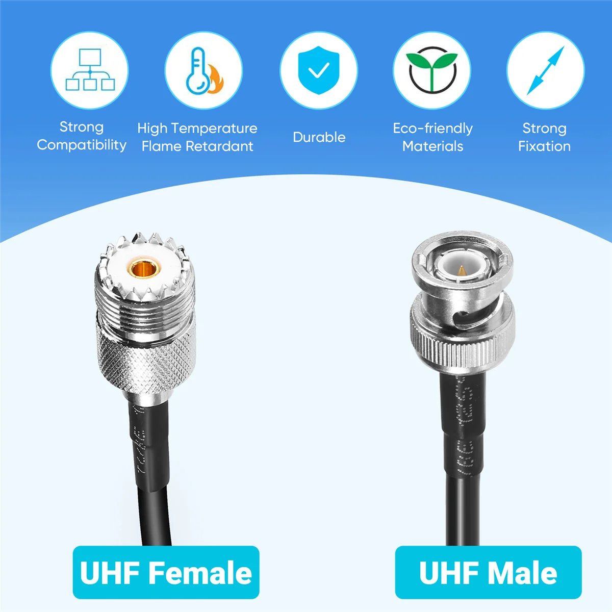 RF UHF VHF วิทยุ coaxial เสาอากาศสาย BNC ชาย UHF SO239 RG-58u MILSPEC Coax โทรศัพท์มือถือฐานเสาอากาศ 3 ฟุต