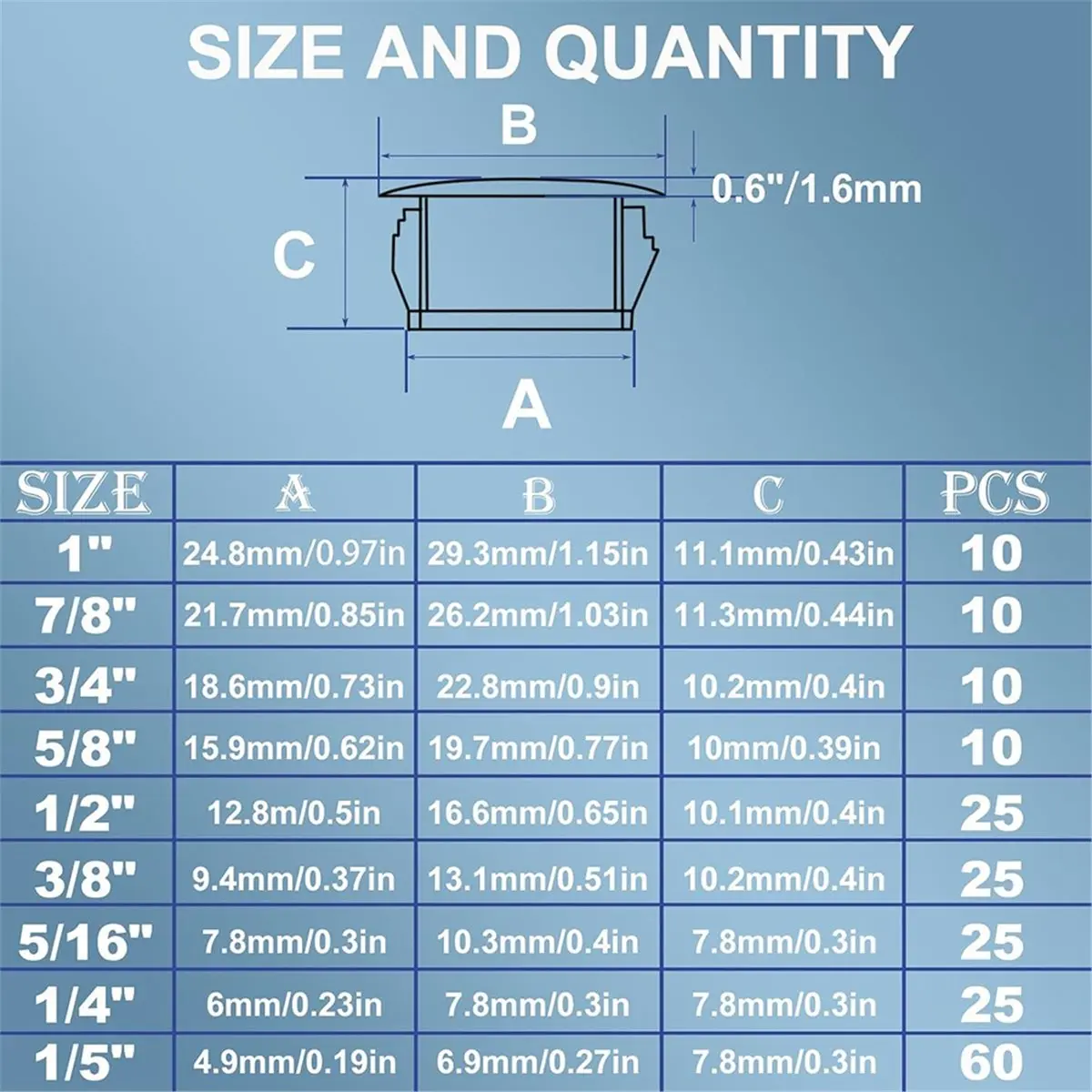 200Pcs 9Sizes Nylon Plastic Hole Plugs,Flush Type Panel Knockout Locking Plugs,Screw Covers for Furniture Cabinet Insert
