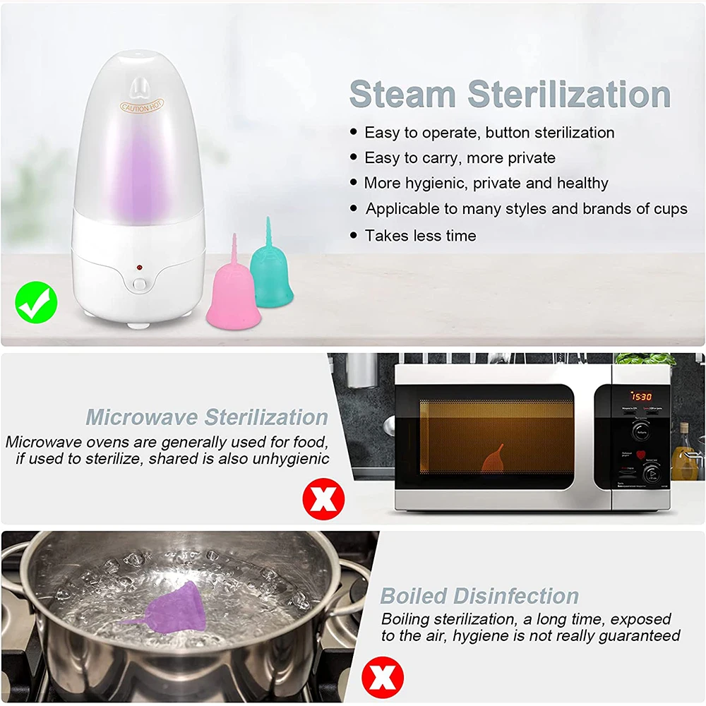 Menstrual Cup Steamer Sterilizer Cleaner Kills 99.9% of Germs with Steam Menstrual Cups & Discs Kegel Balls Steriliser Machine