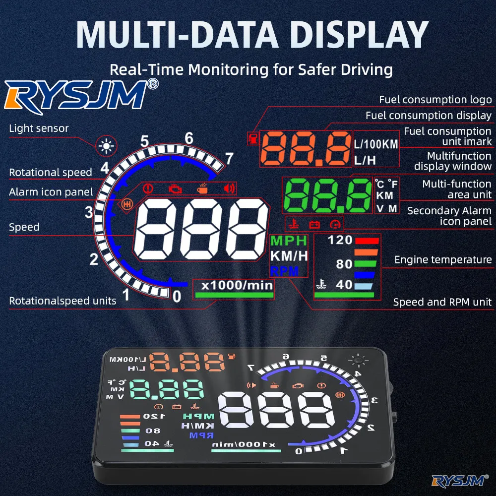 5.5 inch A8 OBD2 HUD Gauge Car Head-up Display  Windshield Digital Speed Meter Projection RPM Tacho Engine Temperature Overspeed