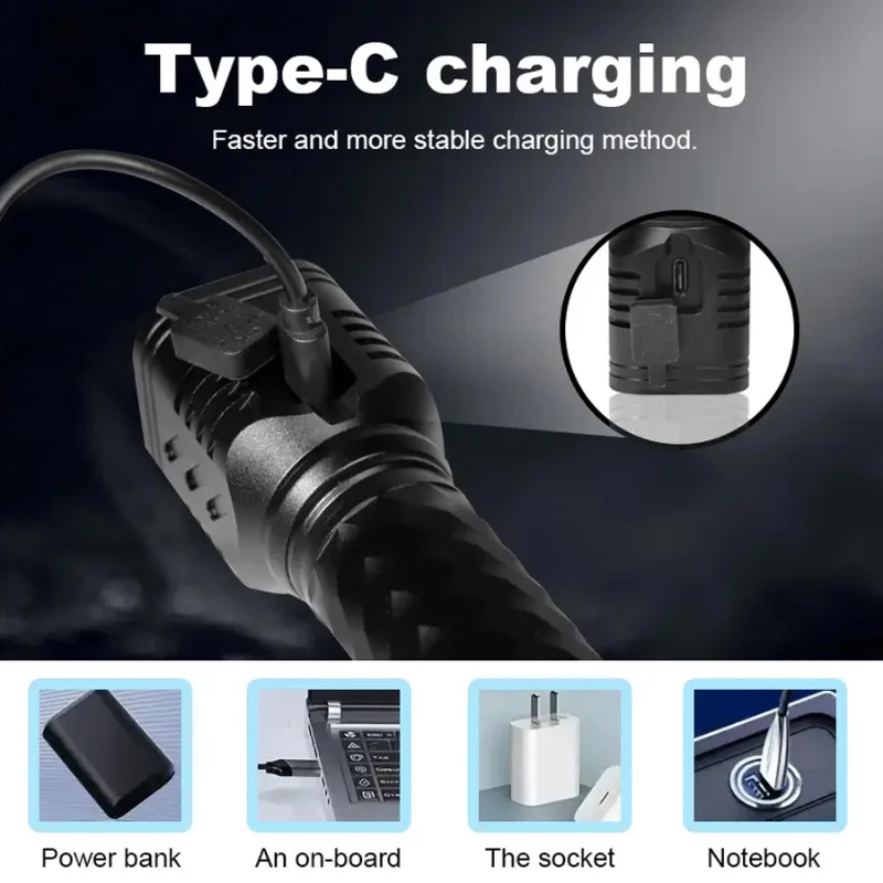 ไฟฉาย LED แบบชาร์จไฟได้พร้อม 3 โหมดประเภท-c ชาร์จเร็ว 4LED ไฟฉายแบบพกพาสำหรับงานกลางคืนและการใช้งานฉุกเฉิน