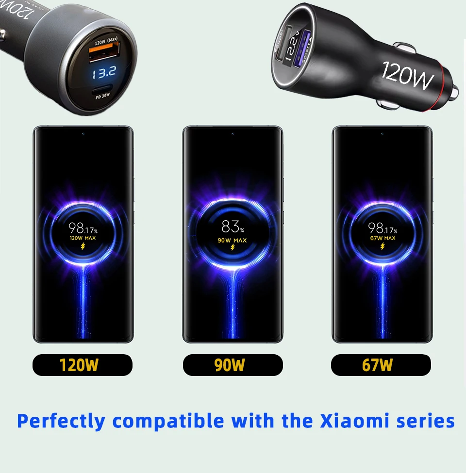 For Xiaomi Car Charger 120W 100W HyperCharge Super Fast Charging In Car Cargador Auto For Mi 17 15 14 13 12 Poco F8 X7 X6 Redmi