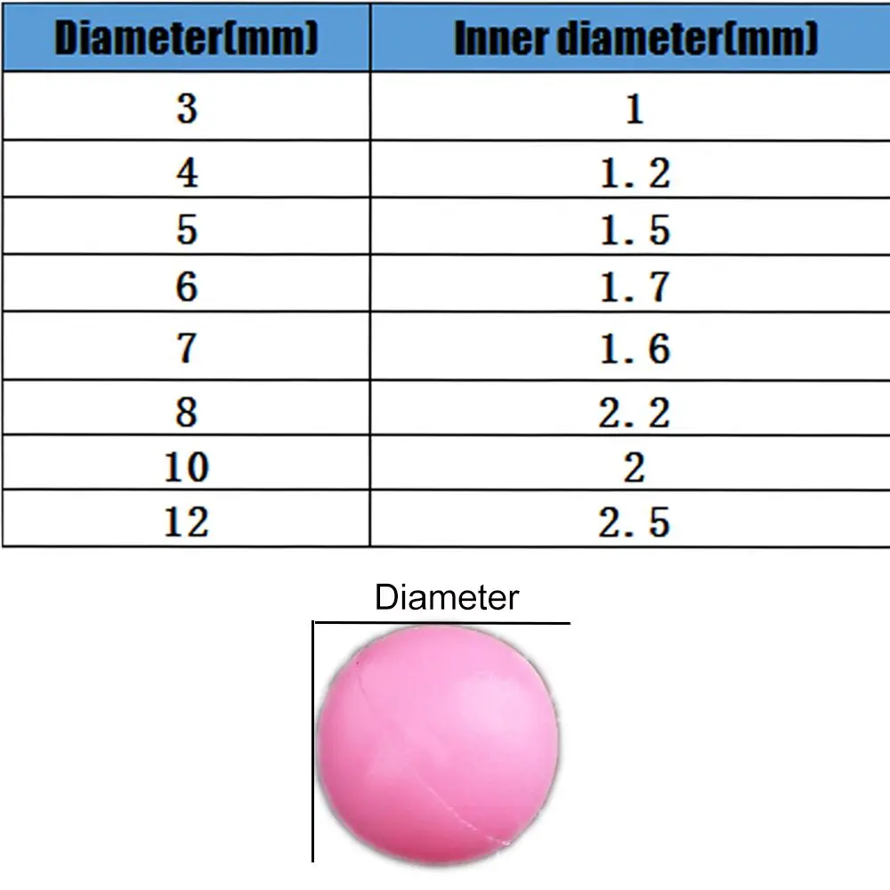 100 stücke Runde Gemischte Farbe PE Kunststoff Stopper Perlen für Karpfen Angeln Rig Angeln Perlen Angeln Lockt Tackle Zubehör – Detail 1