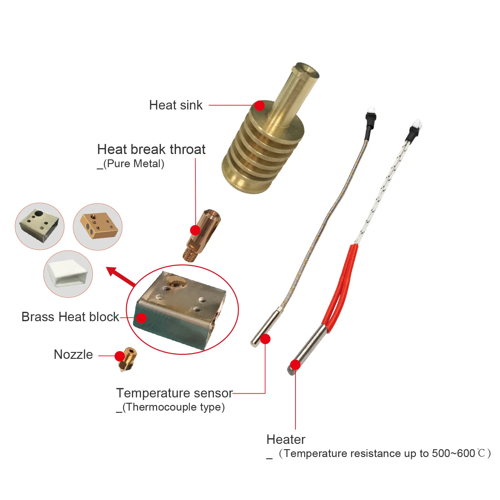 Goofoo 3D printer 400 Celsius hot end kit 3D Assembled Extruder
