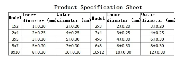 1 Meter 1mm 2mm 2.5mm 3mm 4mm 5mm 6mm 7mm 8mm 10mm PTFE Tube For 3D Printer Parts Pipe J-head