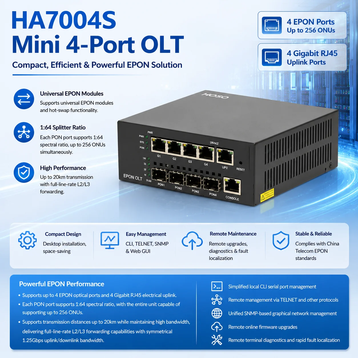 HIOSO MINI EPON OLT 4Ports HA7004s 4 EPON opticalports 4Gigabit RJ45 electrical uplink DC 12V4A WEB SNMP CLI 256 Users compatib