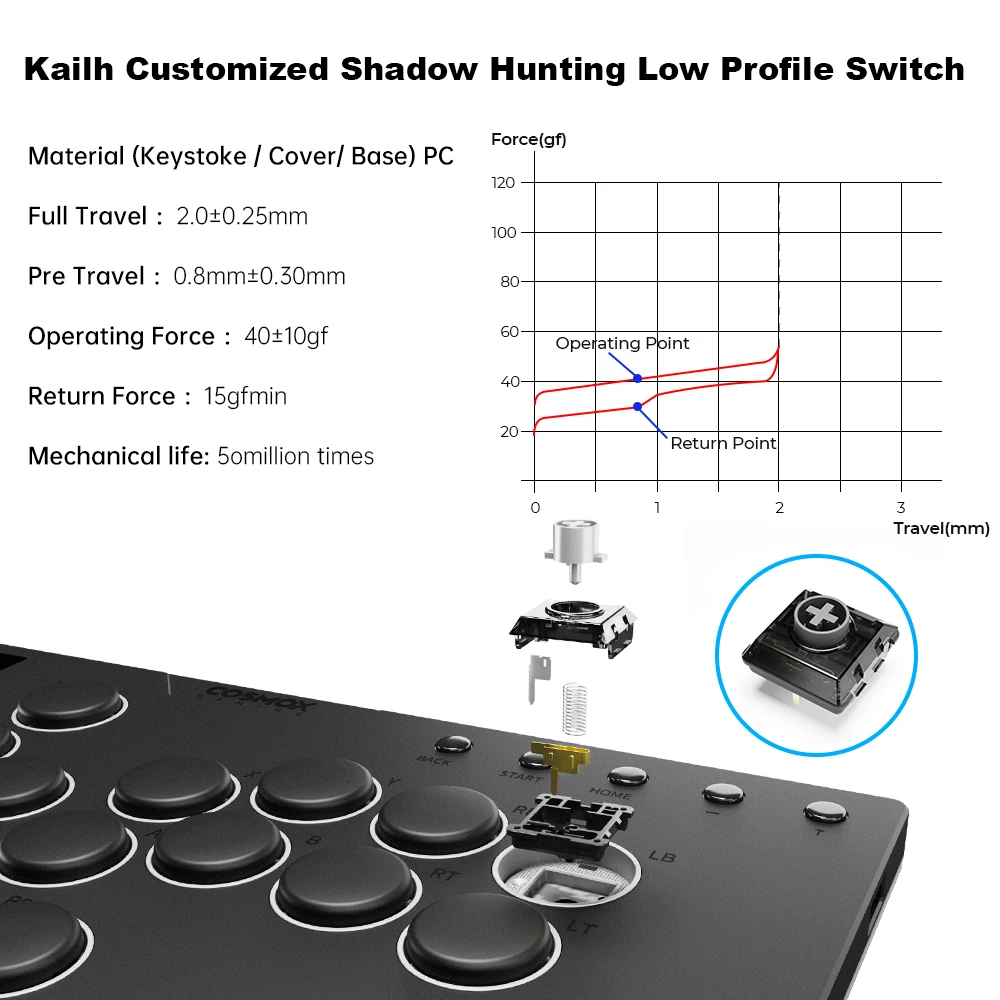 Haute42 M-Ultra Aluminium Alloy Leverless Arcade Stick Hitbox Controller For PC/ Ps4 / Ps5 /Switch Arcade Leverless Controller