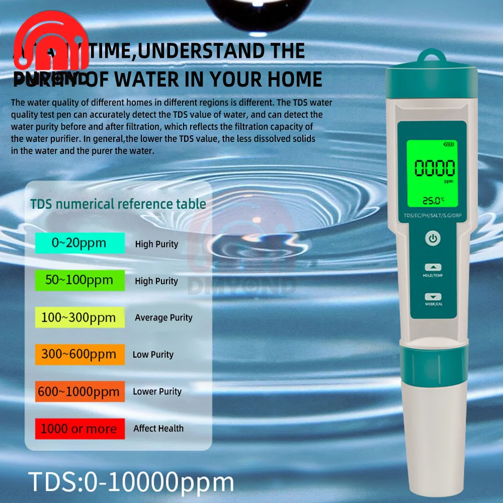 Digital 7 in 1 Water Quality Tester Water Quality Measurement Tool Test Pen PH/TDS/EC/Salinity/ORP/S.G/Temperature Measuring