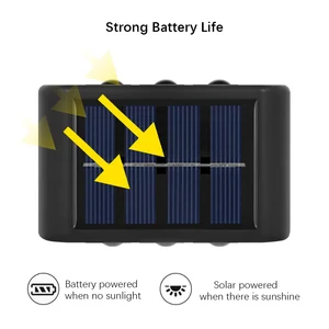 Luz LED solar, lámpara de pared impermeable al aire libre, iluminación de la cerca del atenuamiento al amanecer para la pasarela del porche del jardín de verano para acampar a casa dec. 8 mejores accesorios de jardín de ventas - №2