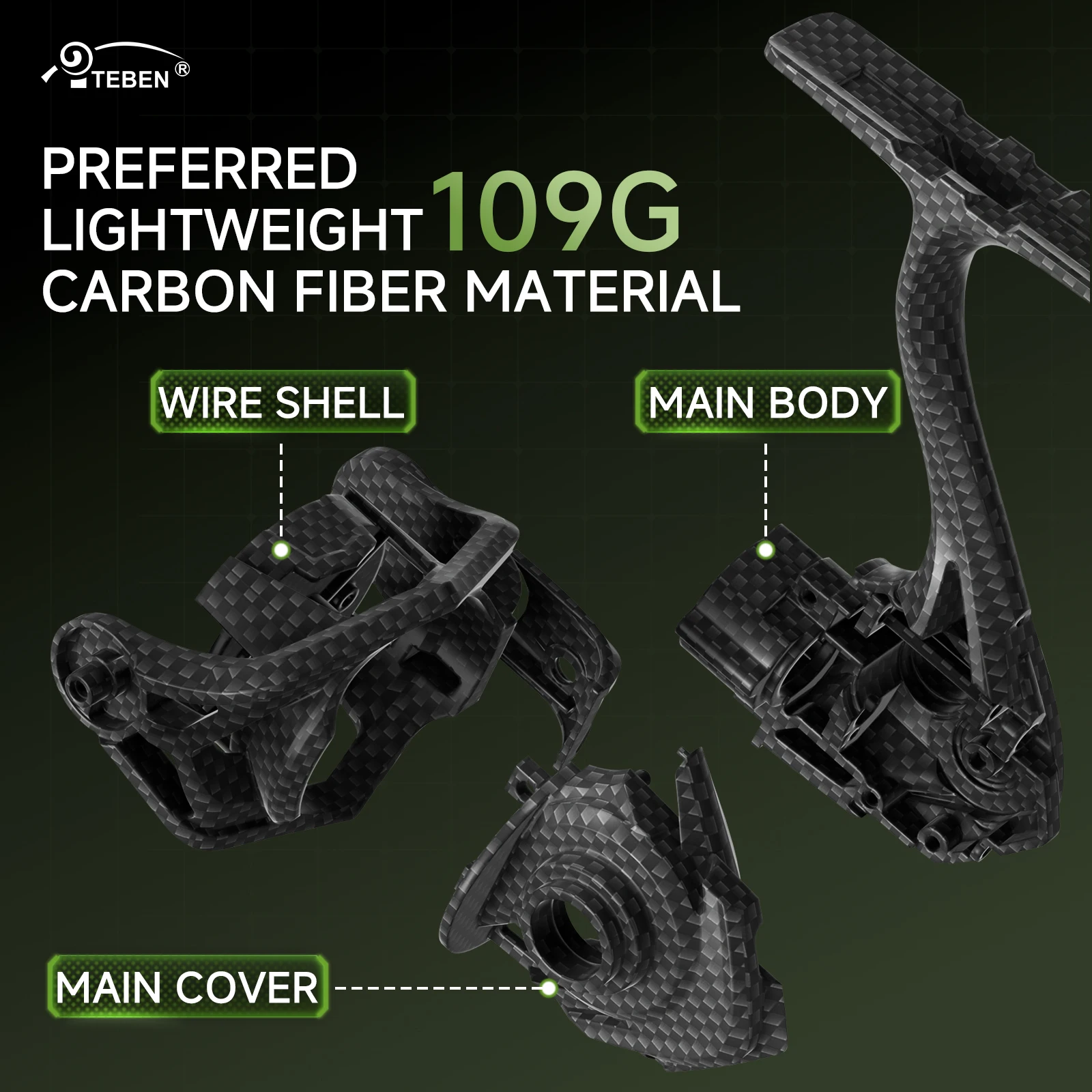 Thumbnail 3 - #16 Best Fishing Gear to Buy In 2026