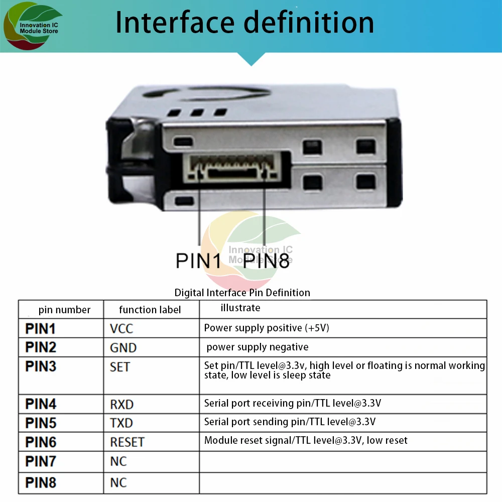 PMS9103M PM2.5 Laser Dust Sensor Module Detection PM2S-3 Indoor Gas Air Quality Detection PMS9003M Flower Pot Sensor Module