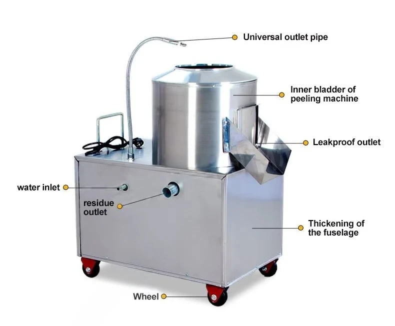

Energy-saving automatic commercial potato and cassava peeler for vegetable processing
