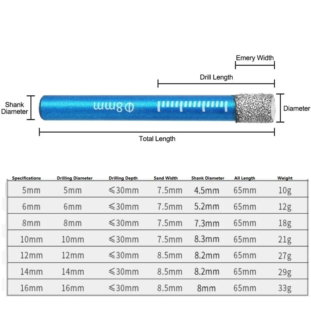 Brazed Diamond Dry Drill Bit Granite Brick Ceramic Glass Hole Saw Opener Drilling Tools 5mm 6mm 8mm 10mm 12mm 14mm 16mm