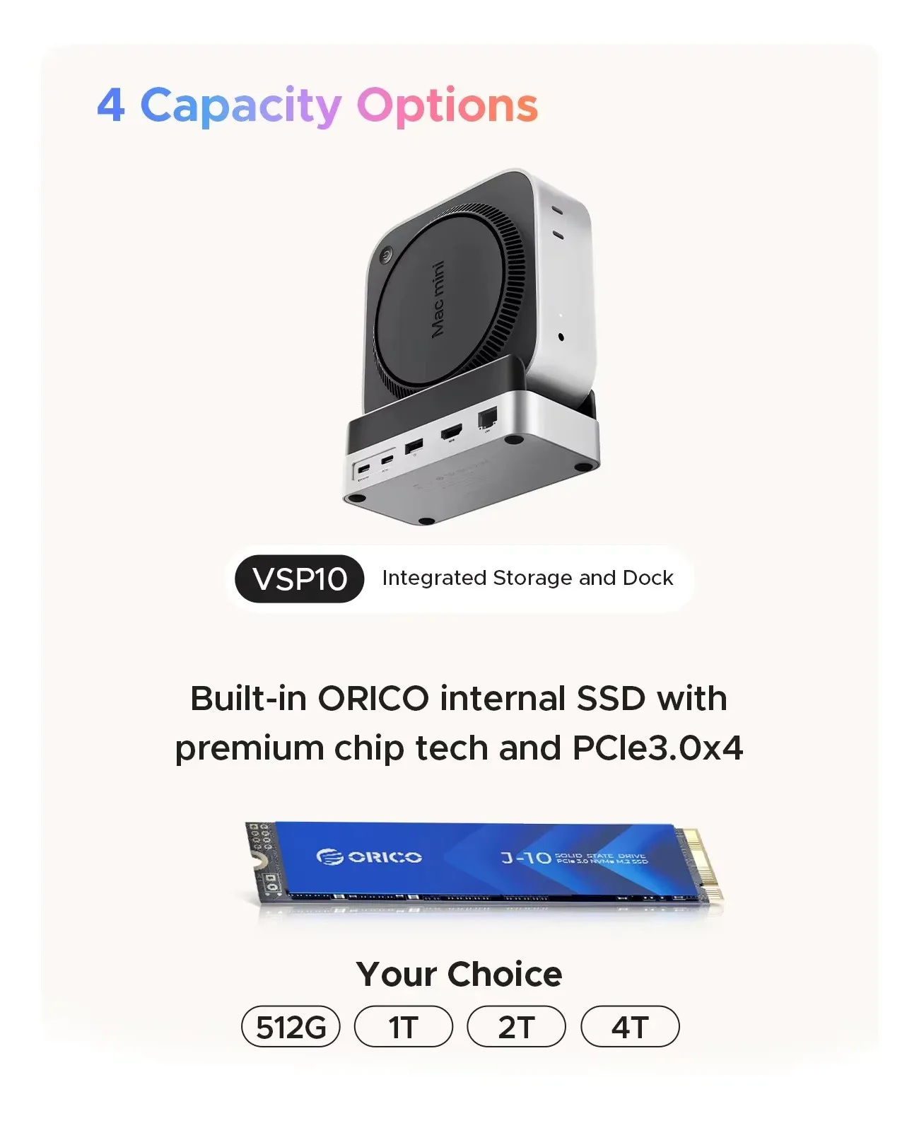 

Док-станция ORICO MiniDock для хранения данных для Mac Mini M4 и M4 Pro, док-станция USB3.2 Gen2 Type C с 512G 1T 2T 4T M.2 SSD Options