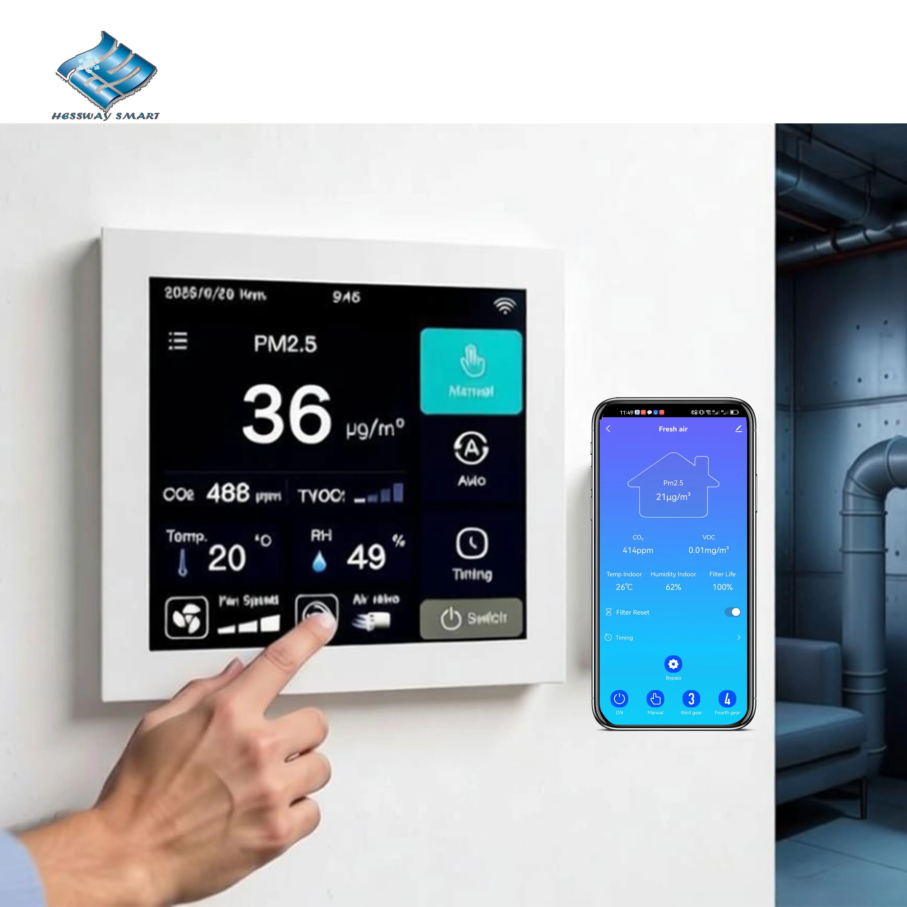 HESWAY WIFI/RS485 5-in-1 Sensor PM2.5&CO2 Controller for Room Air Quality Optimization Fresh Air Exhaust EC/AC Fan Optional