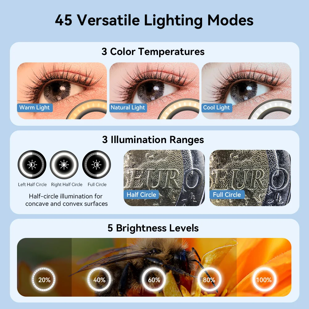 APEXEL 100Ultra Macro Lens For Smartphone with Fill Light Ultra Thin Clip-On Camera Lens Kit For iPhone Samsung