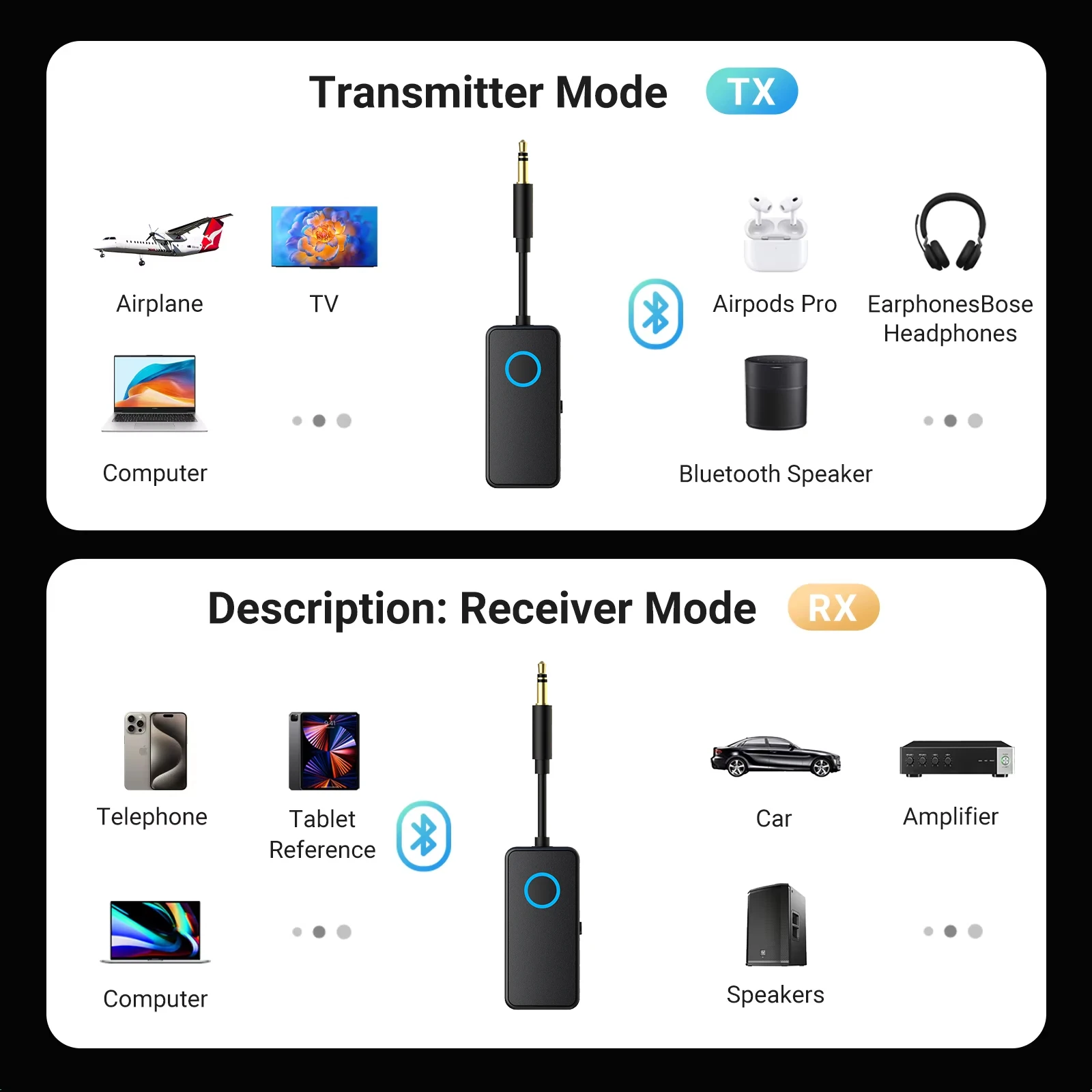 飛行機 Bluetooth トランスミッターレシーバー 2-in-1 ワイヤレス Bluetooth アダプター 3.5 ミリメートル AUX 音楽オーディオアダプター車のスピーカーフライト用 ,Airplane Bluetooth Transmitter Receiver 2-in-1 Wireless Bluetooth Adapter 3.5MM AUX Music Audio Adapter for Car Speaker