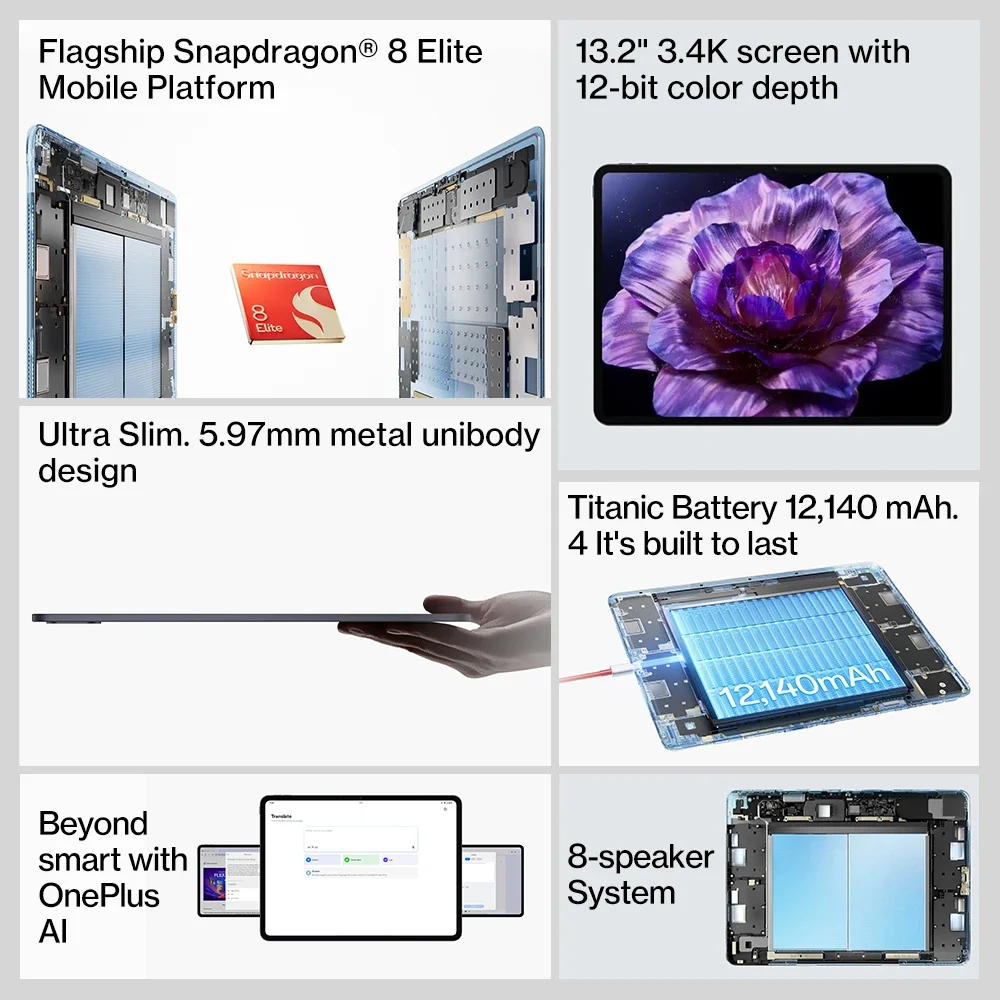 OnePlus Pad 3 الإصدار العالمي للكمبيوتر اللوحي Snapdragon 8 Elite شاشة 13.2 بوصة 144 هرتز دقة 3.4K 8 مكبرات صوت واي فاي 7 أندرويد 15 #2