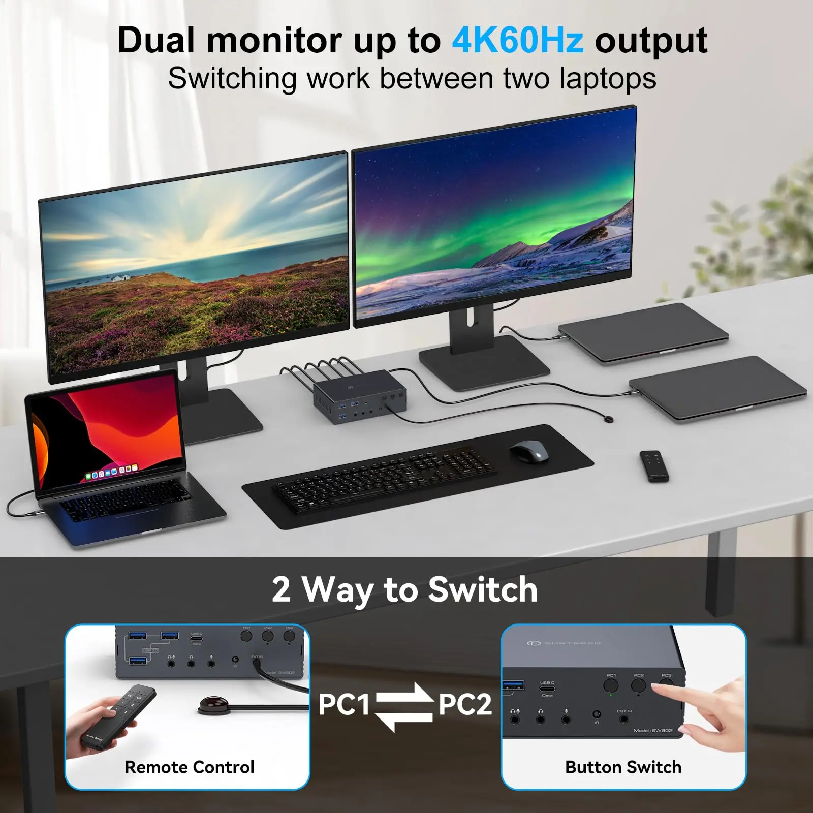 Thunderbolt KVM Switch 2 شاشات 2/3/4 محطة إرساء أجهزة الكمبيوتر المحمولة، مع دعم Displaylink وضع ممتد/مرآة لنظام التشغيل Windows Mac