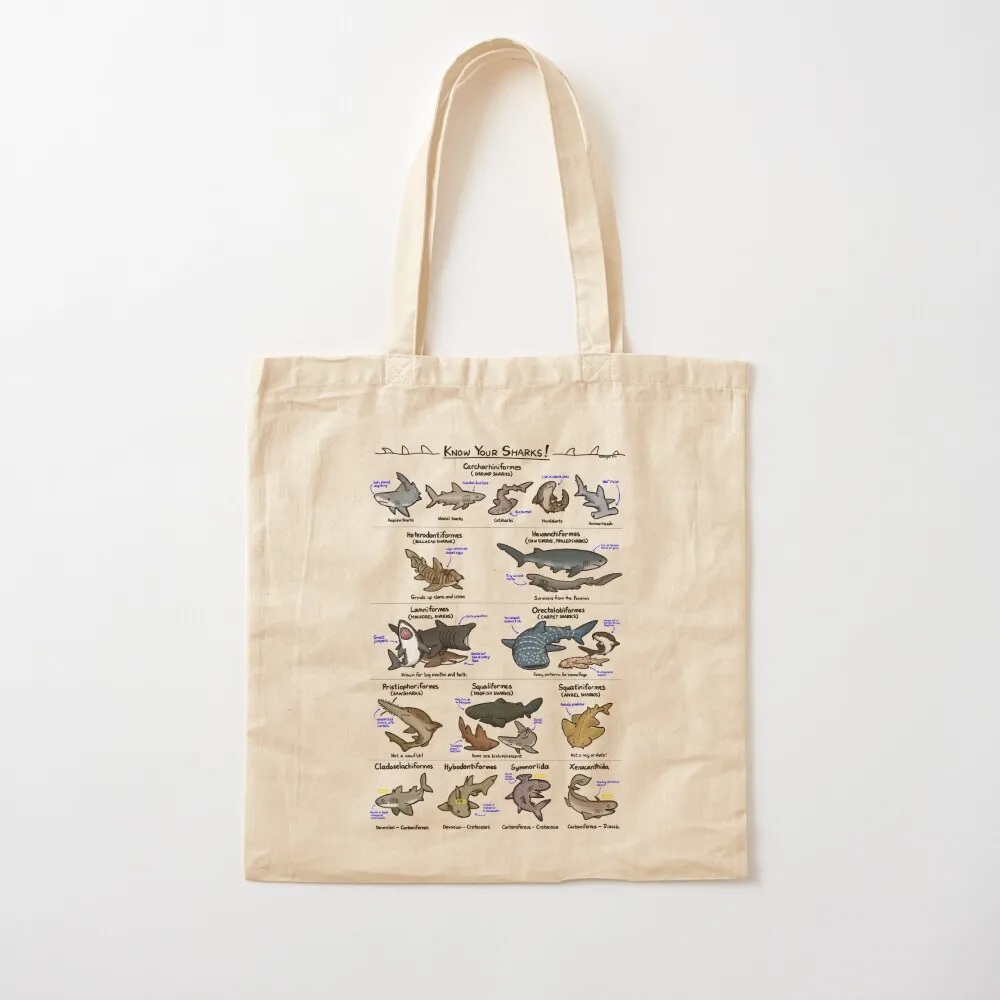 

Illustrated Guide to Sharks Tote Bag tote bags men custom tote bag Women's handbag Canvas Bag