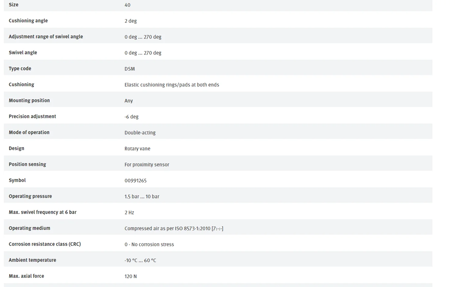 Imagem -04 - Festo Dsm40270-p-a-b 547586 Atuador Rotativo Novo