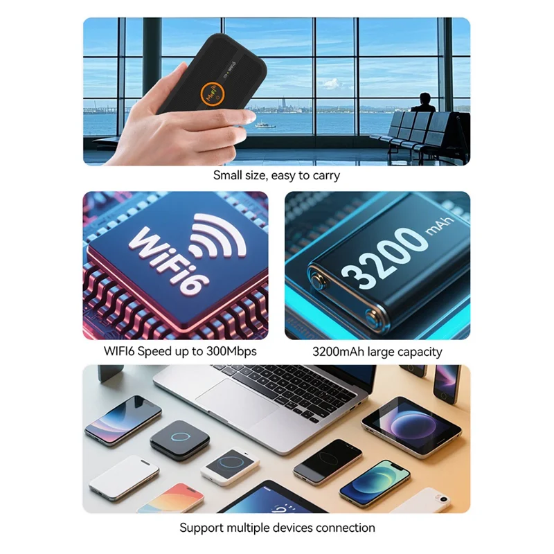 Router Wi-Fi6 portatile ingegnoso-mobile Scheda SIM 4G Accesso Internet wireless Hotspot per auto Modem router MIFI per Europa Asia Africa