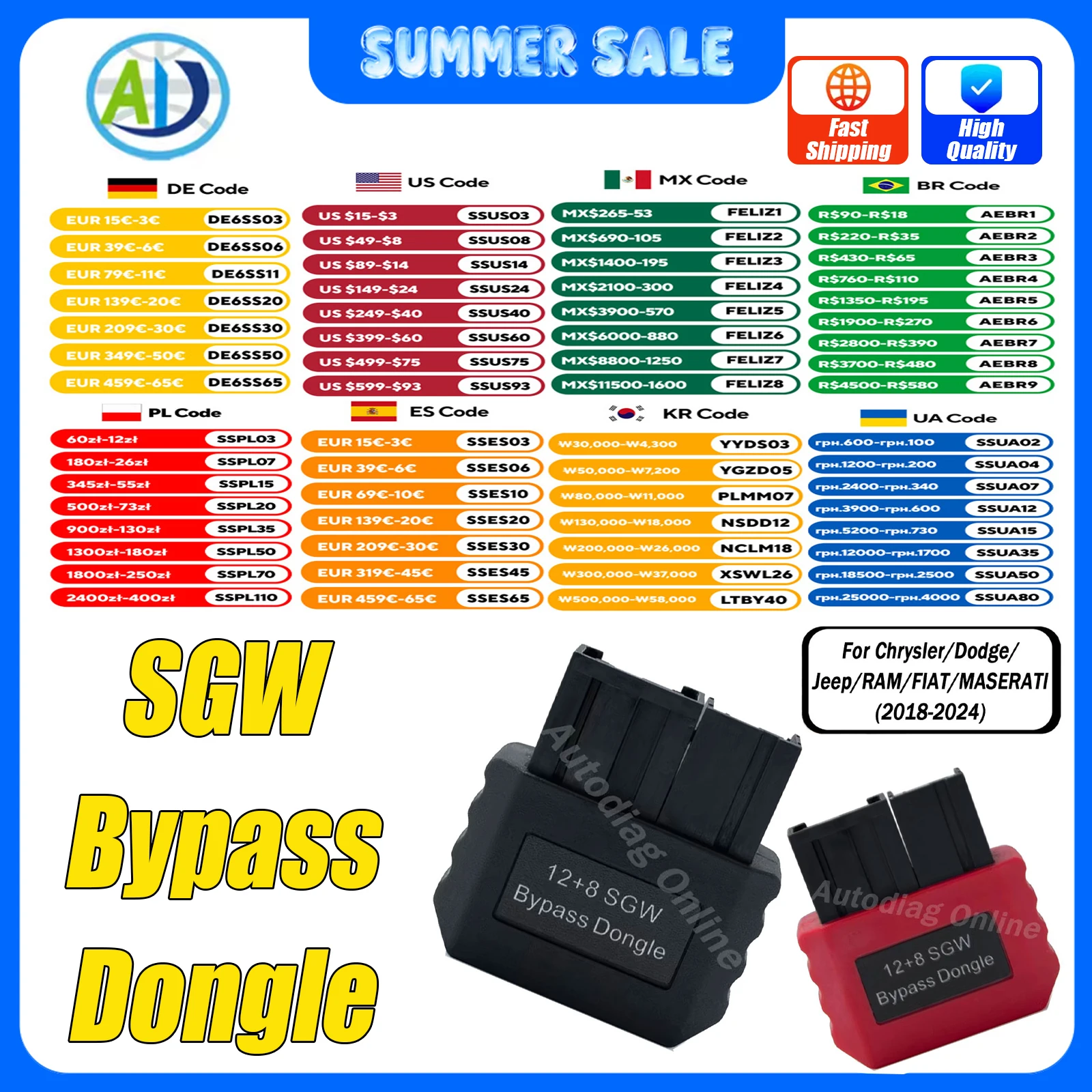

SGW Bypass Dongle For Jeep/Chrysler/Dodge/RAM/FIAT/MASERATI 12pin 8pin OBDII Security Gateway Adapter For FCA vehicle SGW Bypass