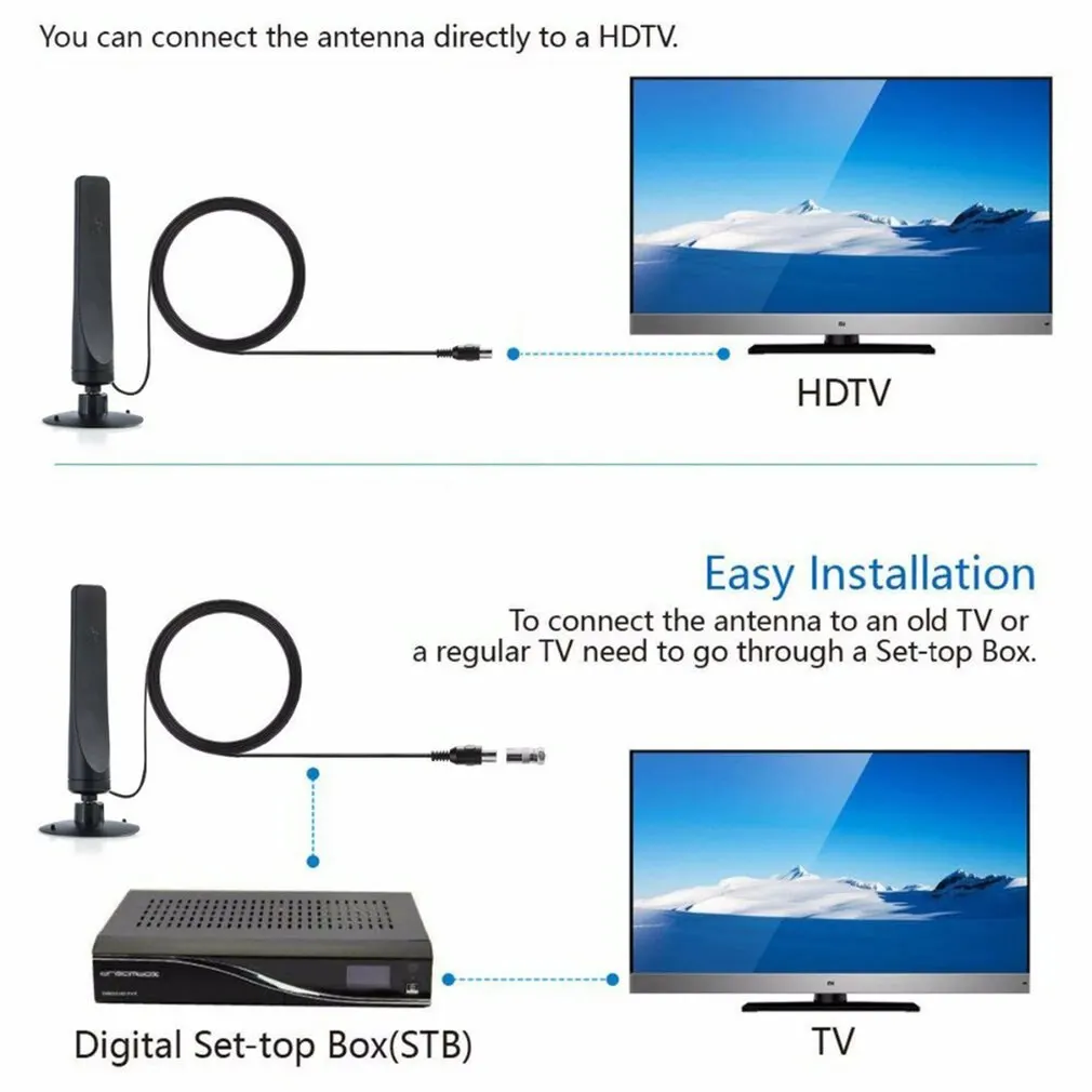 Indoor Outdoor Aerial 4K HDTV Antenna HD Digital TV Antenna Amplified Ultra HDTV With Amplifier Response Dropshipping Wholesale