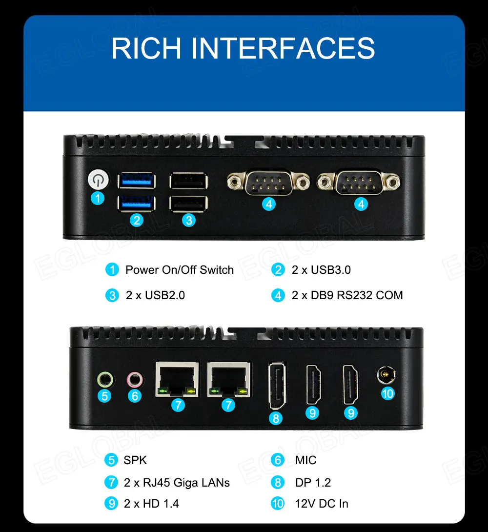 EGLOBAL Intel Celeron J6412 J6426 2RJ45 LAN 2RS232 COM DP 2HDMI 4USB Msata Mini PC senza ventola