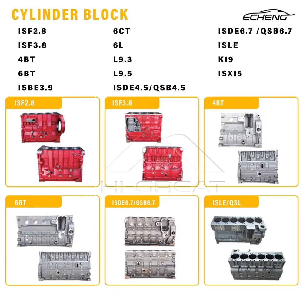 Wholesale New For Cummins 8.3L Cylinder Blocks Engine Parts Various Applications Includes 3926567 3973493 393618 6CT view 5
