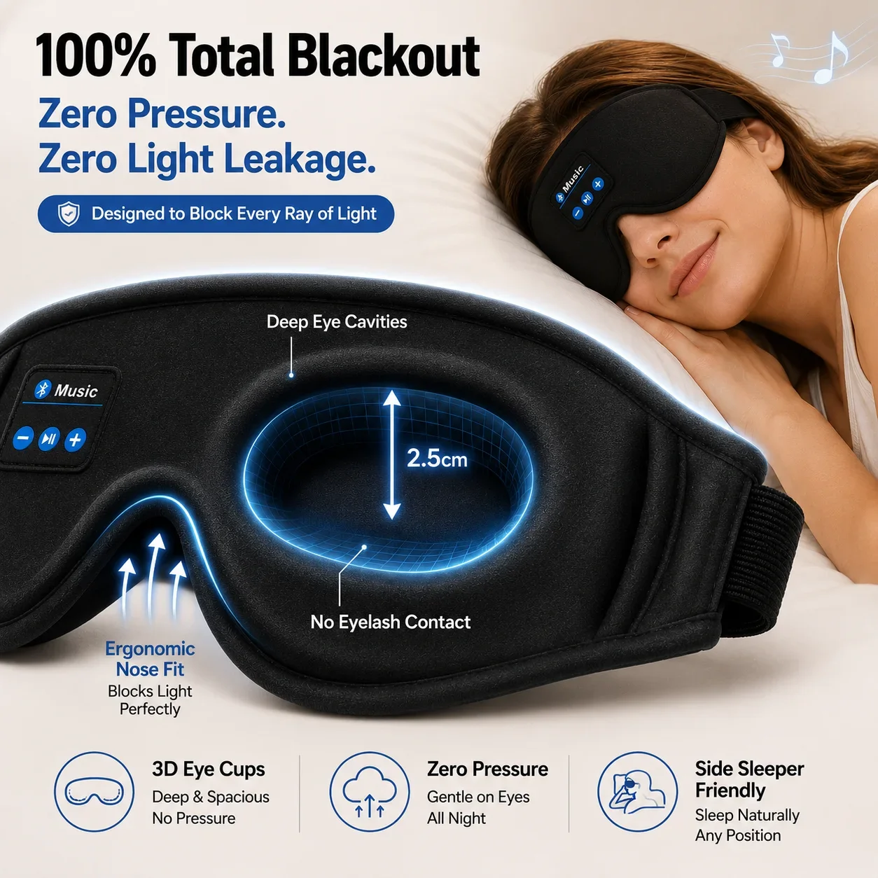 Wireless Sleep Headphones Eye Mask, 3D Contoured Light Blocking Mask with Mic for Side Sleepers Bluetooth 5.0 Sleep Mask view 3