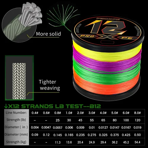Imagen 2 del producto PROXPE X12 línea de Pesca trenzada súper fuerte 12 hebras Japón multifilamento suave PE mosca carpa alambre 300M 1000M 500M 100M Pesca