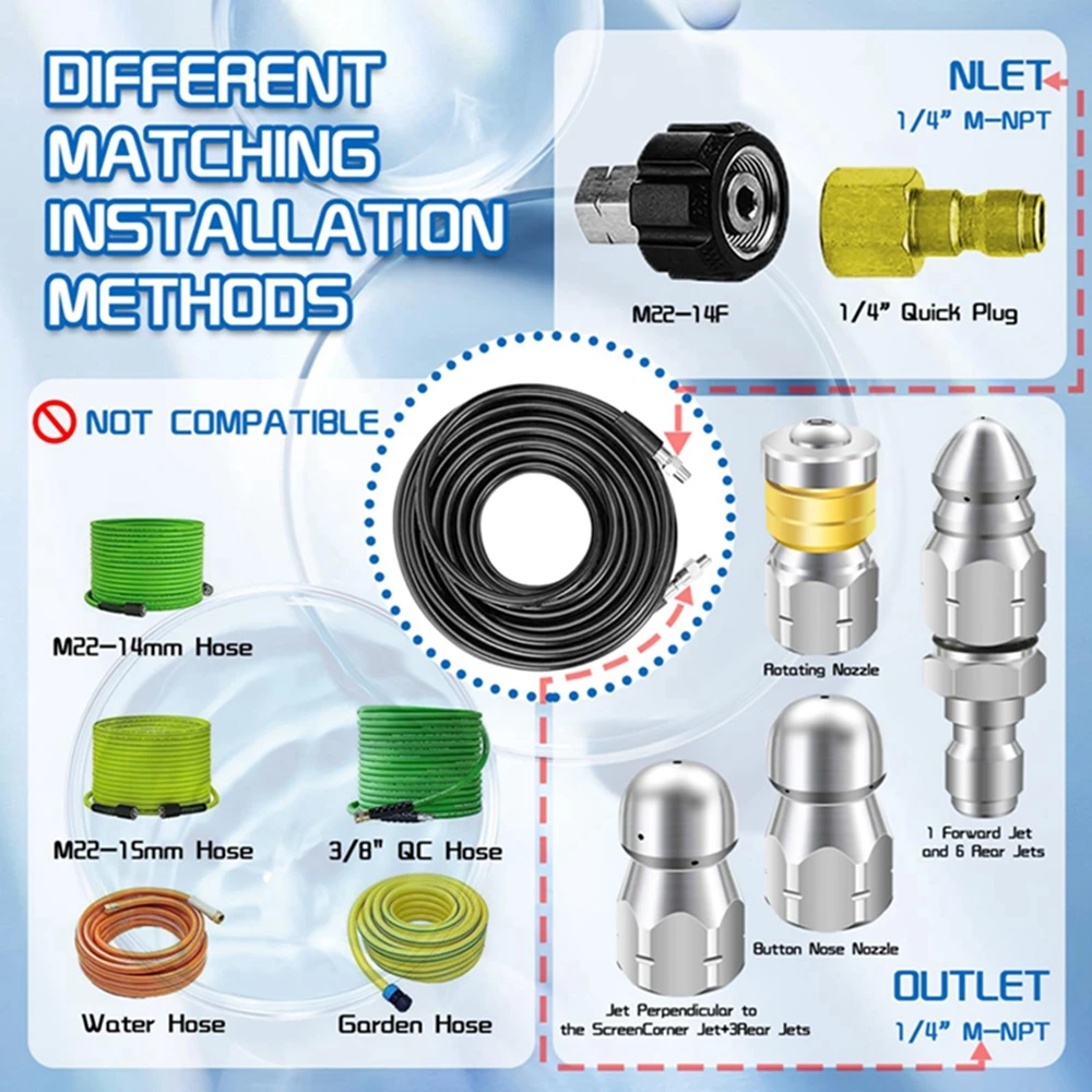 Imagem -06 - Esgoto Jet Bico Kit Esgoto Jetter Lavadora de Pressão Dreno Limpeza Ferramenta Tubo Sistema Quick Connect Aço Inoxidável