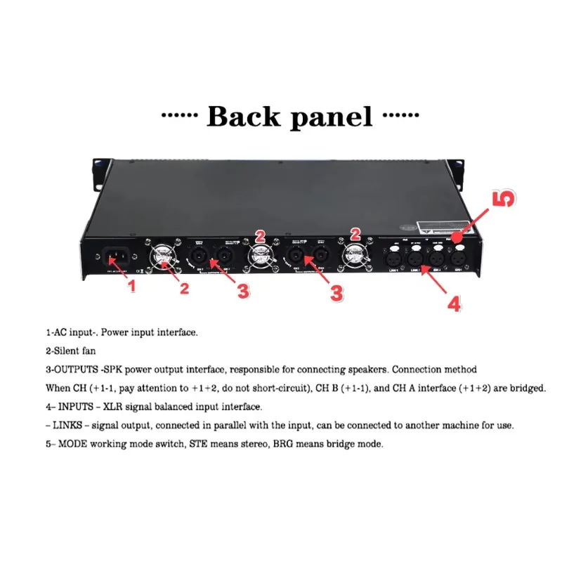 Professional Audio Power Amplifier Module Metal Shell For Stage Use Made In China