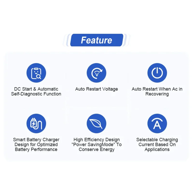 Techfine EU Hot Sell Dc to Ac Good Quality Power Inverter Single Phase Auto Restart Voltage 24V 48v 1KVA 1.5KVA 3KVA Home UPS