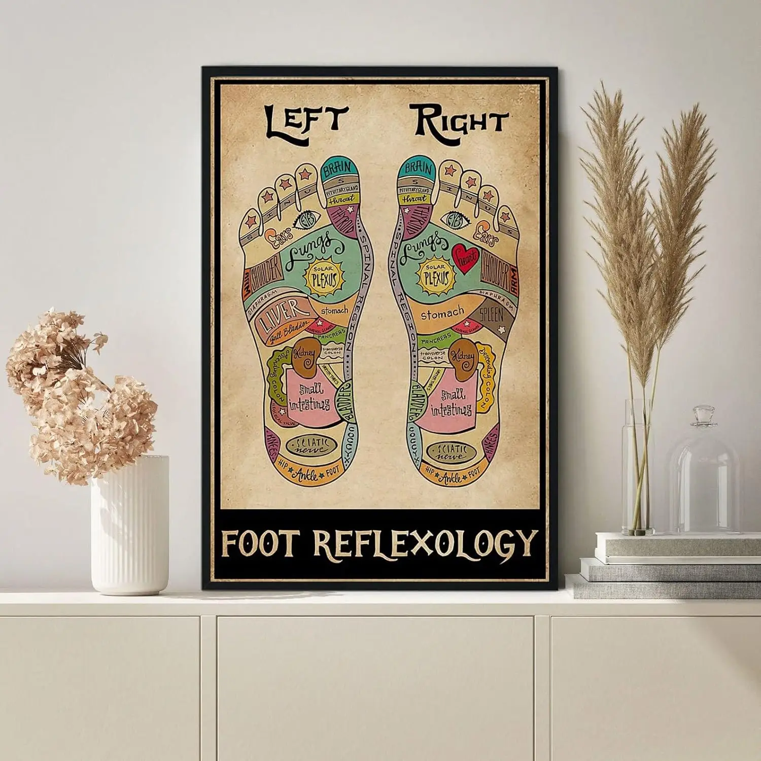 Foot Reflexology poster, Massage Therapist Art Print, Yoga Fan poster, Office decoration, Shiatsu and Reflexology Map, Reflexolo