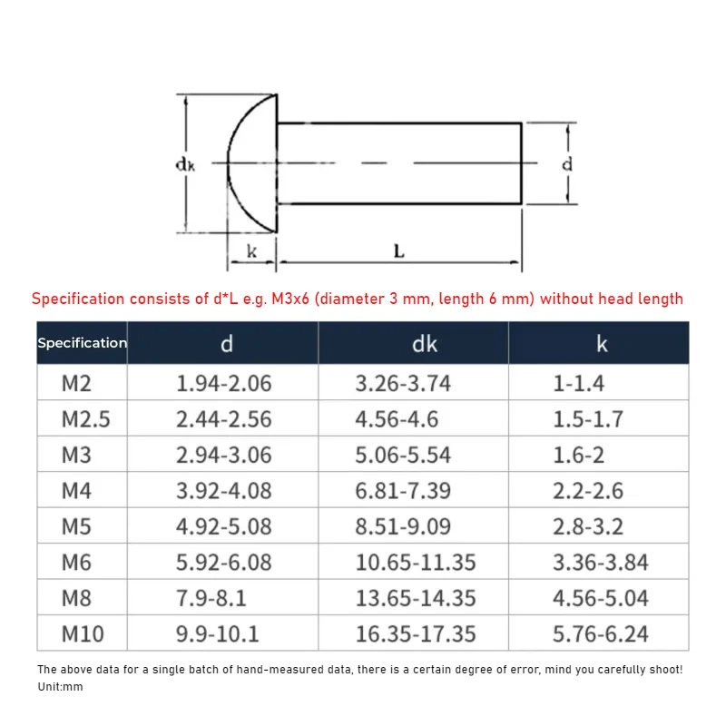 304 Stainless Steel GB867 Semi-Circular Head Solid Self-Pierce Rivets M2 M2.5 M3 M4 M5 M6 M8