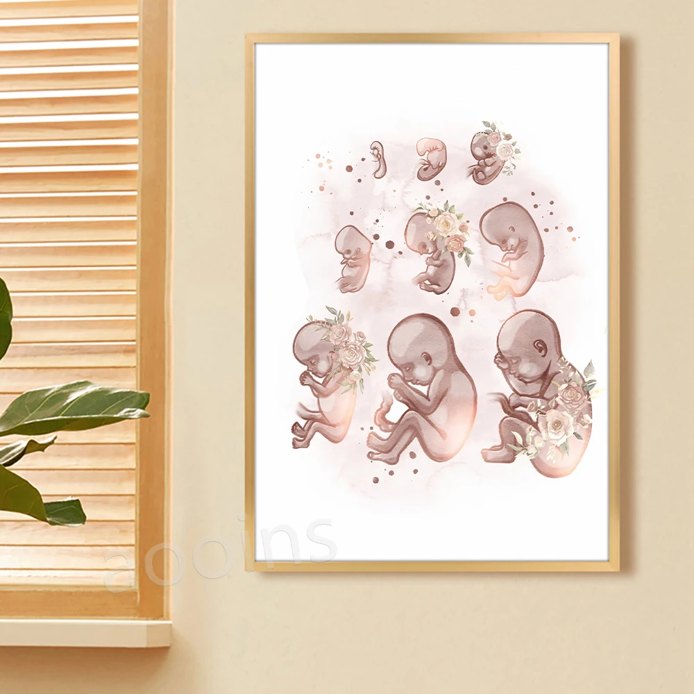 Pregnancy Fetus With Flowers Art Prints Medical Education Posters Female Uterus Pelvis Skeleton Canvas Painting Office Decor