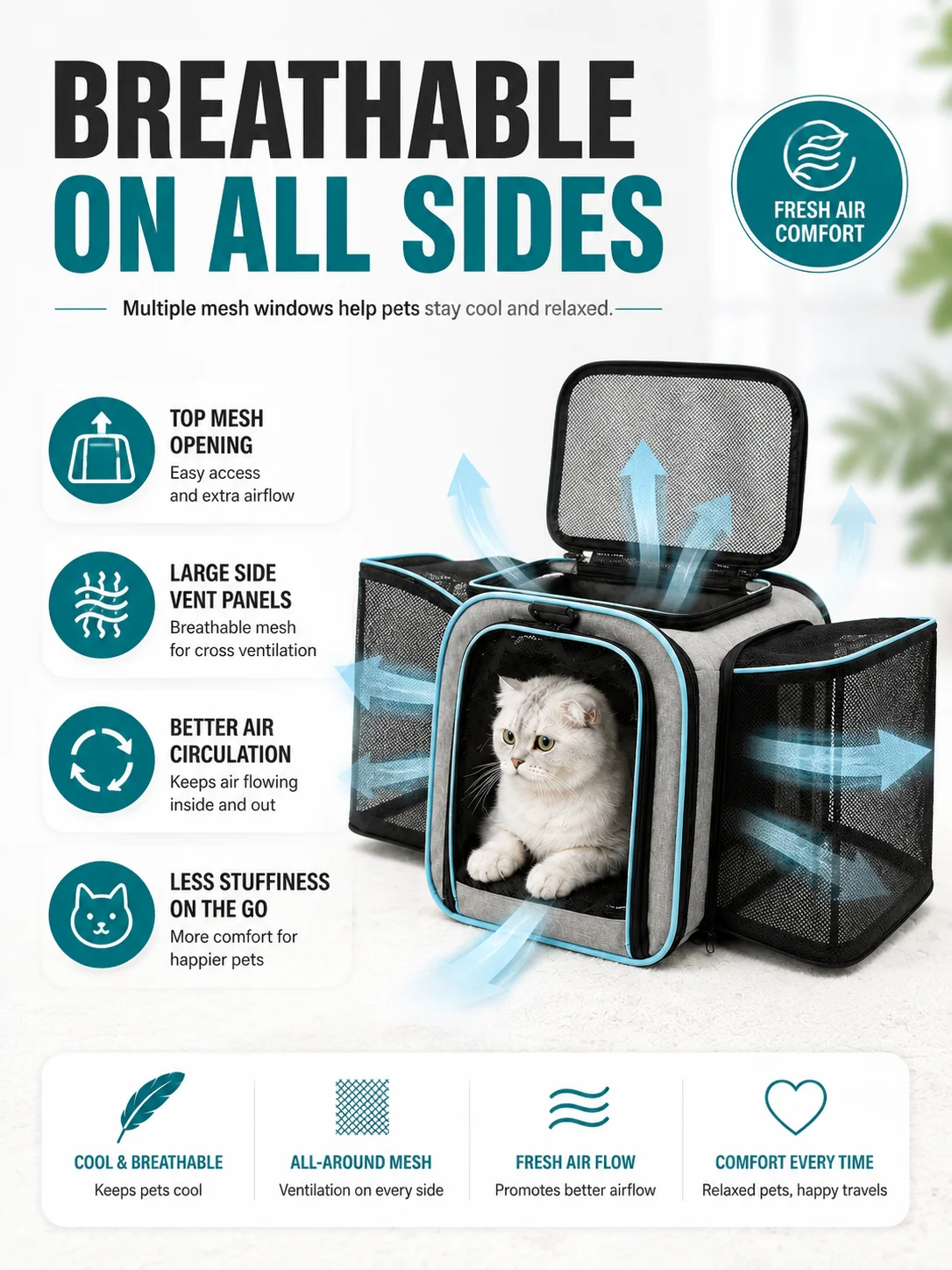 Stylish Breathable Pet Carrier with Double Side Expandable Design, Portable Hand Crossbody Shoulder Travel Bag for Cats & Dogs
