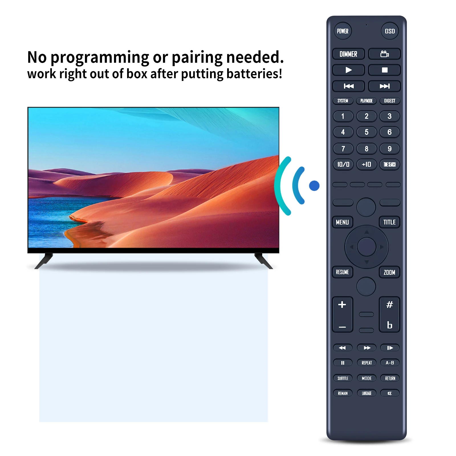 Nuevo Control remoto RC-320 para reproductor de DVD Shinco Mintek DVD2110 DVD2580